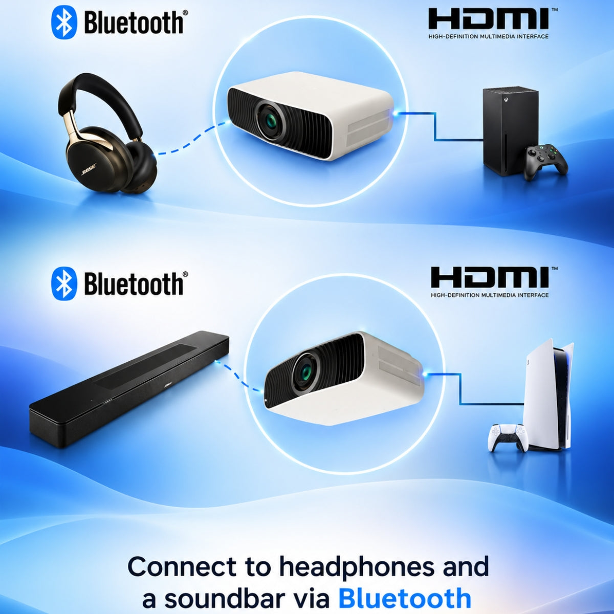 Epson EH-LS7500 Home Theatre Projector | Epson