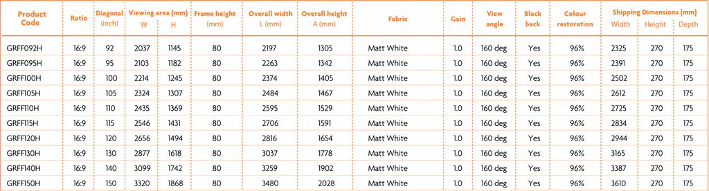 GRANDVIEW 16:9 Flocked Fixed Frame Projector Screens