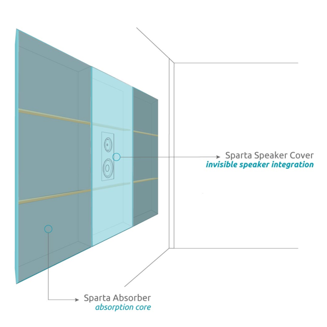 Artnovion Sparta Acoustic Absorber