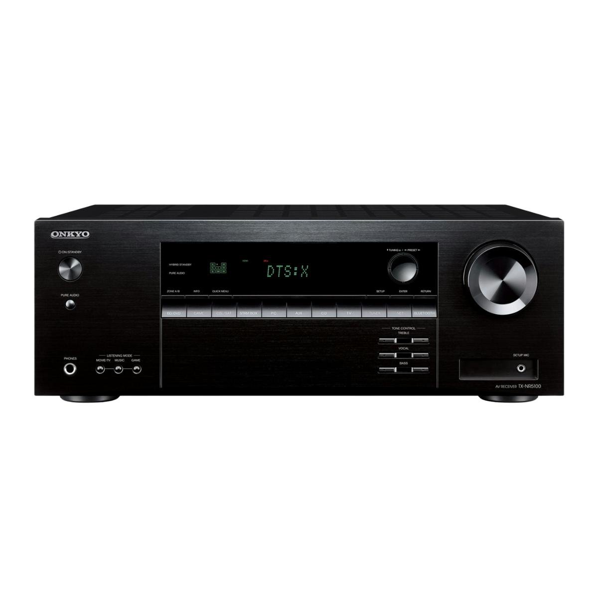 TX-NR5100 - Onkyo TX-NR5100 7.2-Channel 8K AV Receiver