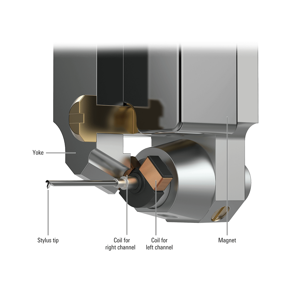 Audio-Technica AT-ART9XA Dual Moving Coil Cartridge (Non-Magnetic Core)