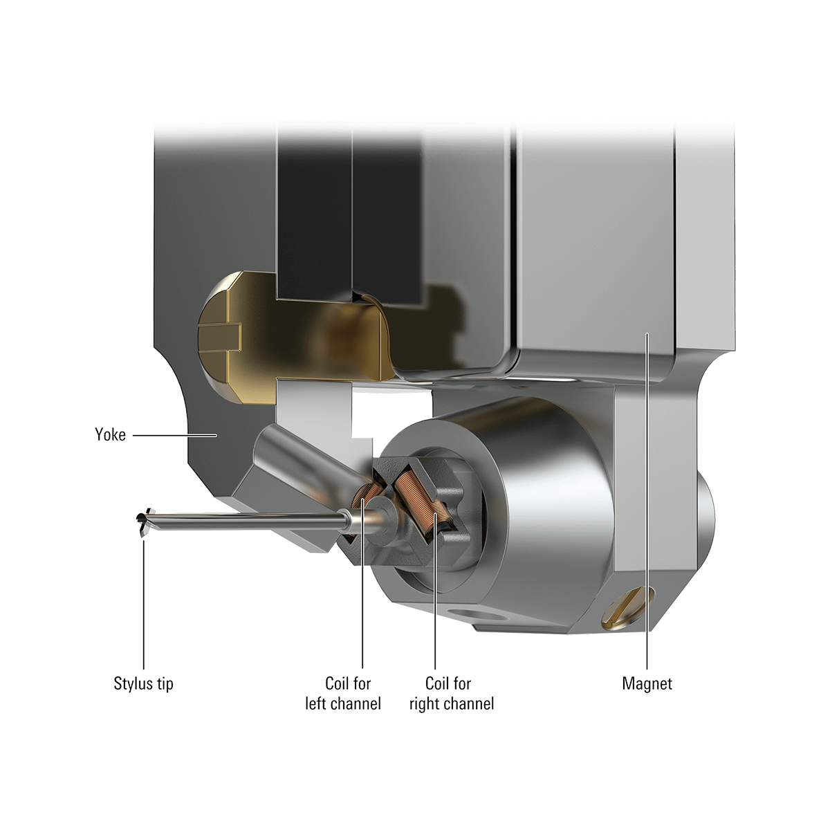 Audio-Technica AT-ART9XI Dual Moving Coil Cartridge