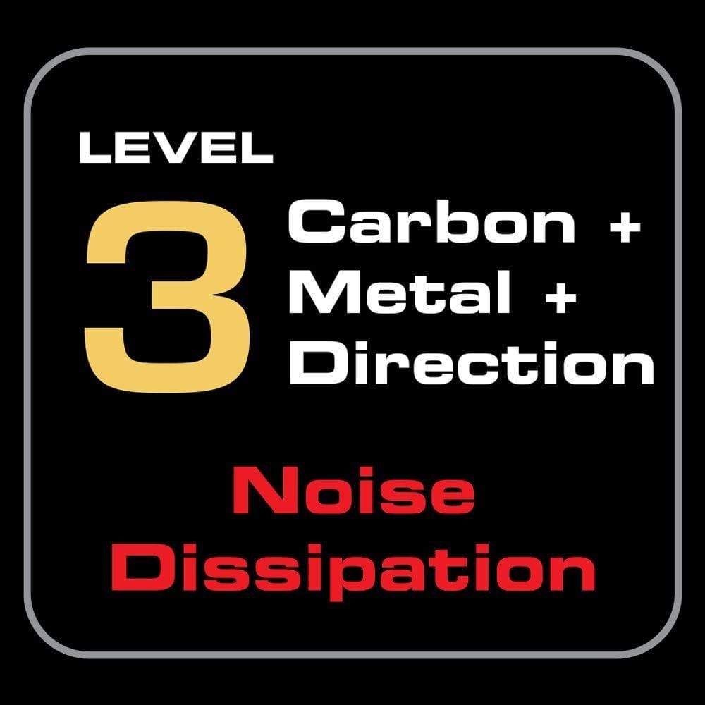 AudioQuest Carbon 48 Series HDMI