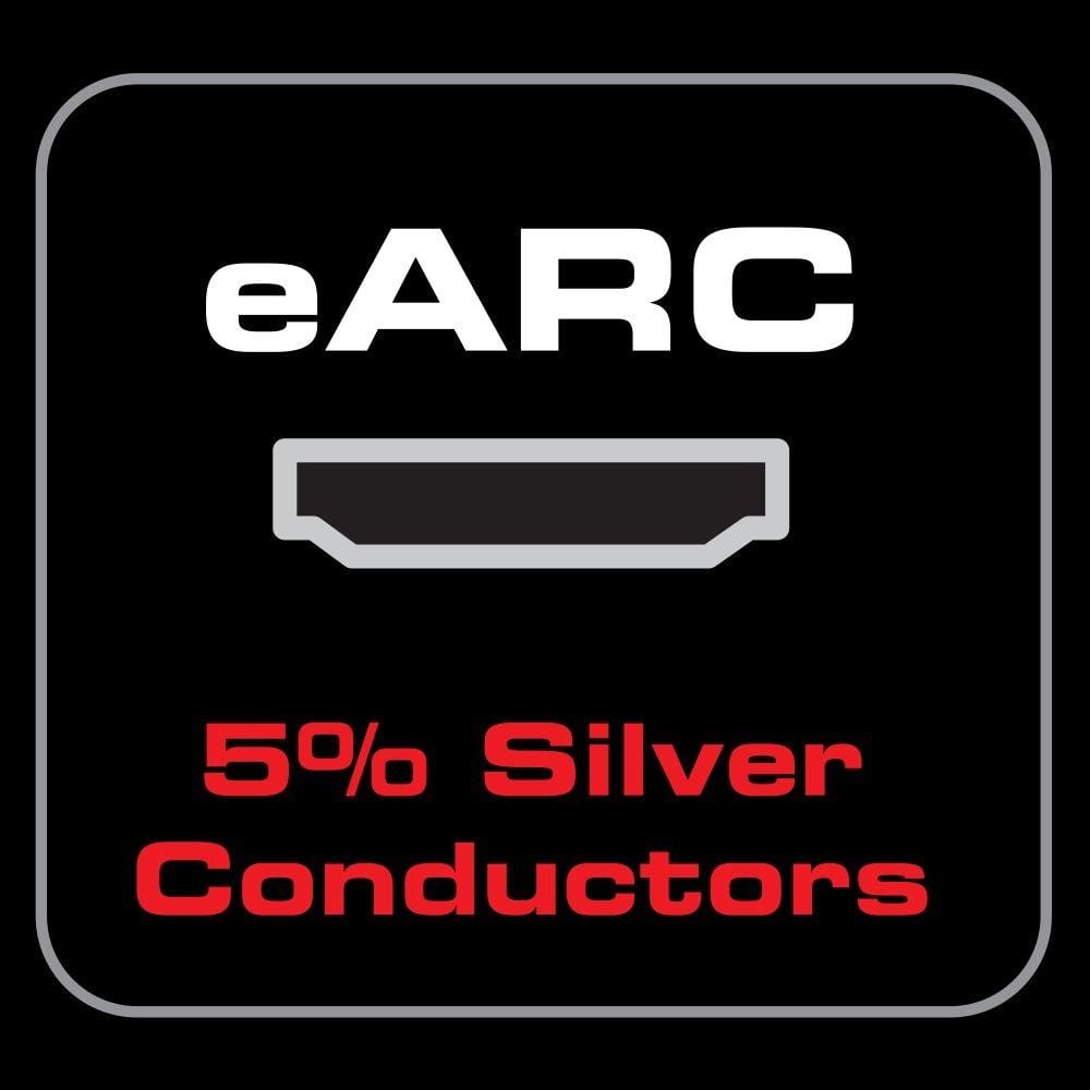 AudioQuest Forest 48 Series HDMI