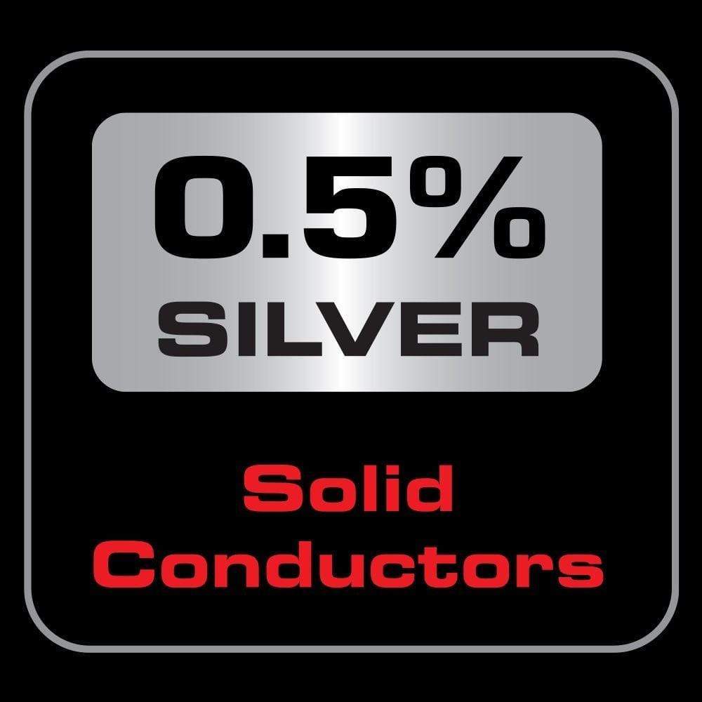 AudioQuest Forest 48 Series HDMI