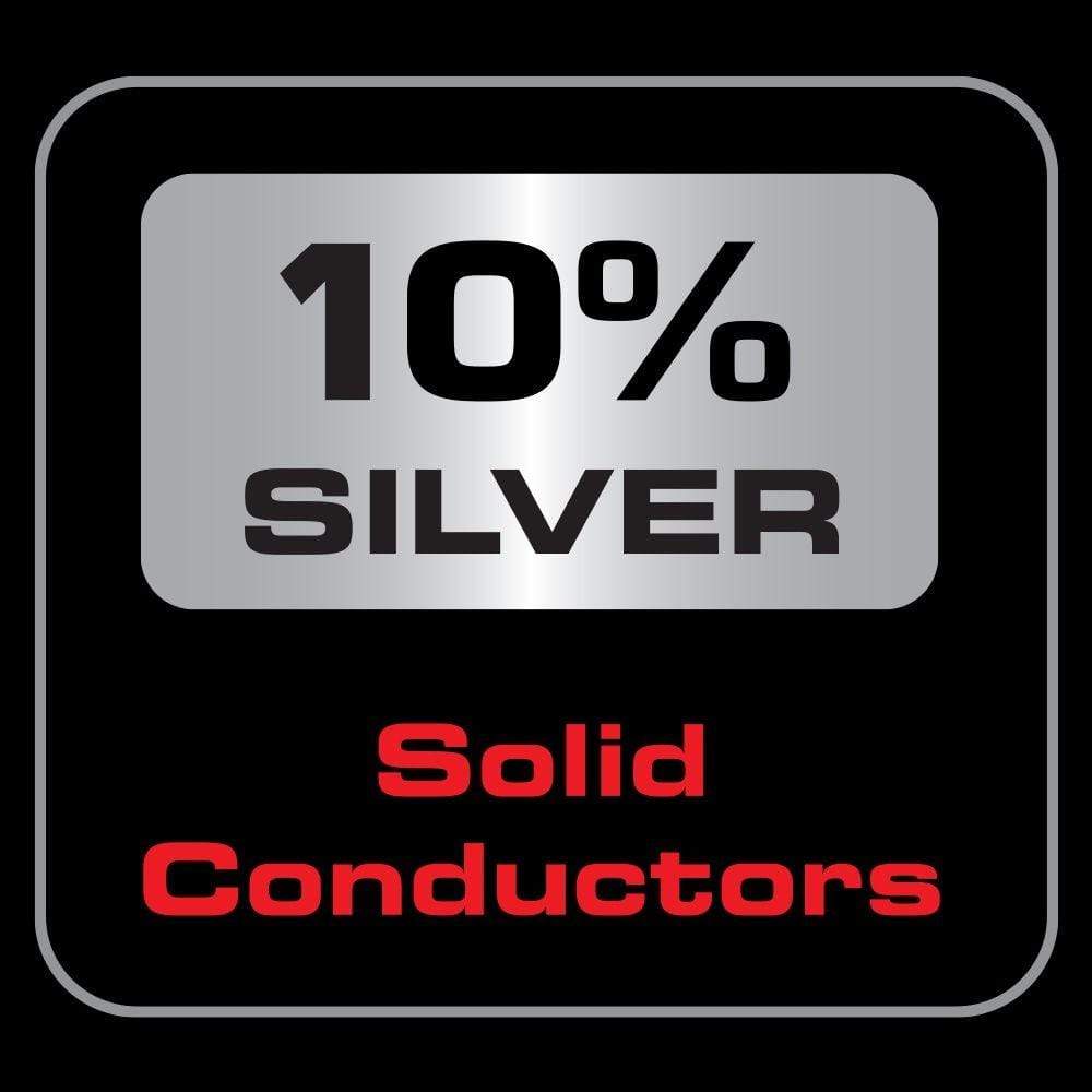 AudioQuest Vodka 48 Series HDMI