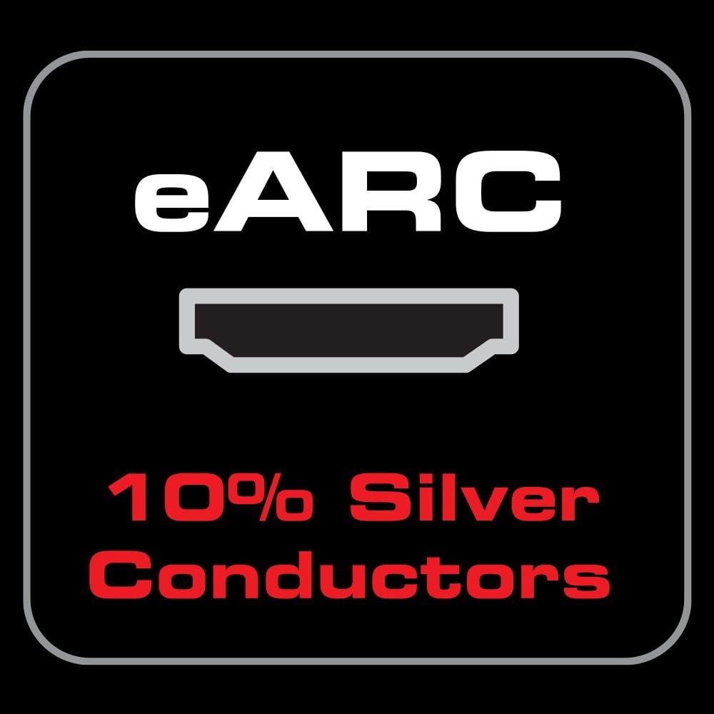 AudioQuest Vodka 48 Series HDMI