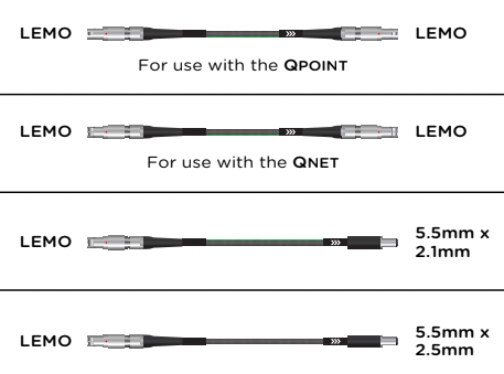 Nordost QSOURCE DC Cable