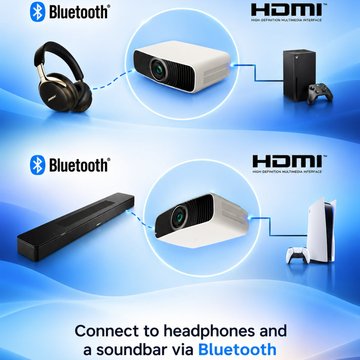 Epson EH-LS6000 Home Theatre Projector | Epson