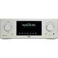 T+A SDX 3100 HV Reference Streaming DAC / Preamplifier