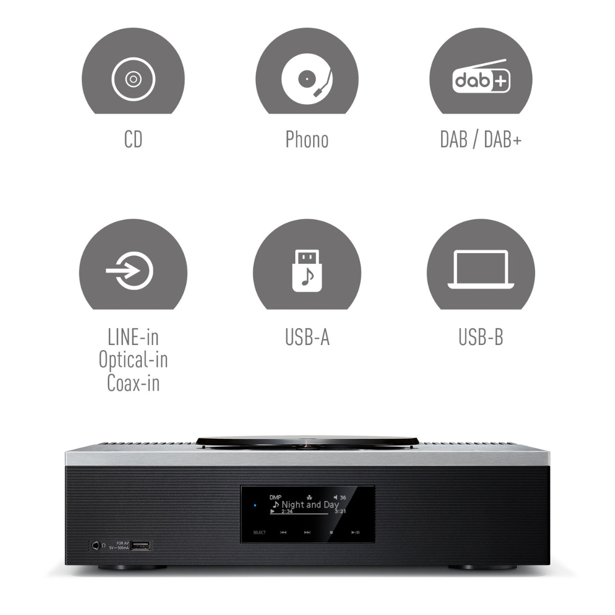Technics SA-C600 Premium Class CD Streaming Receiver & Amplifier | Technics