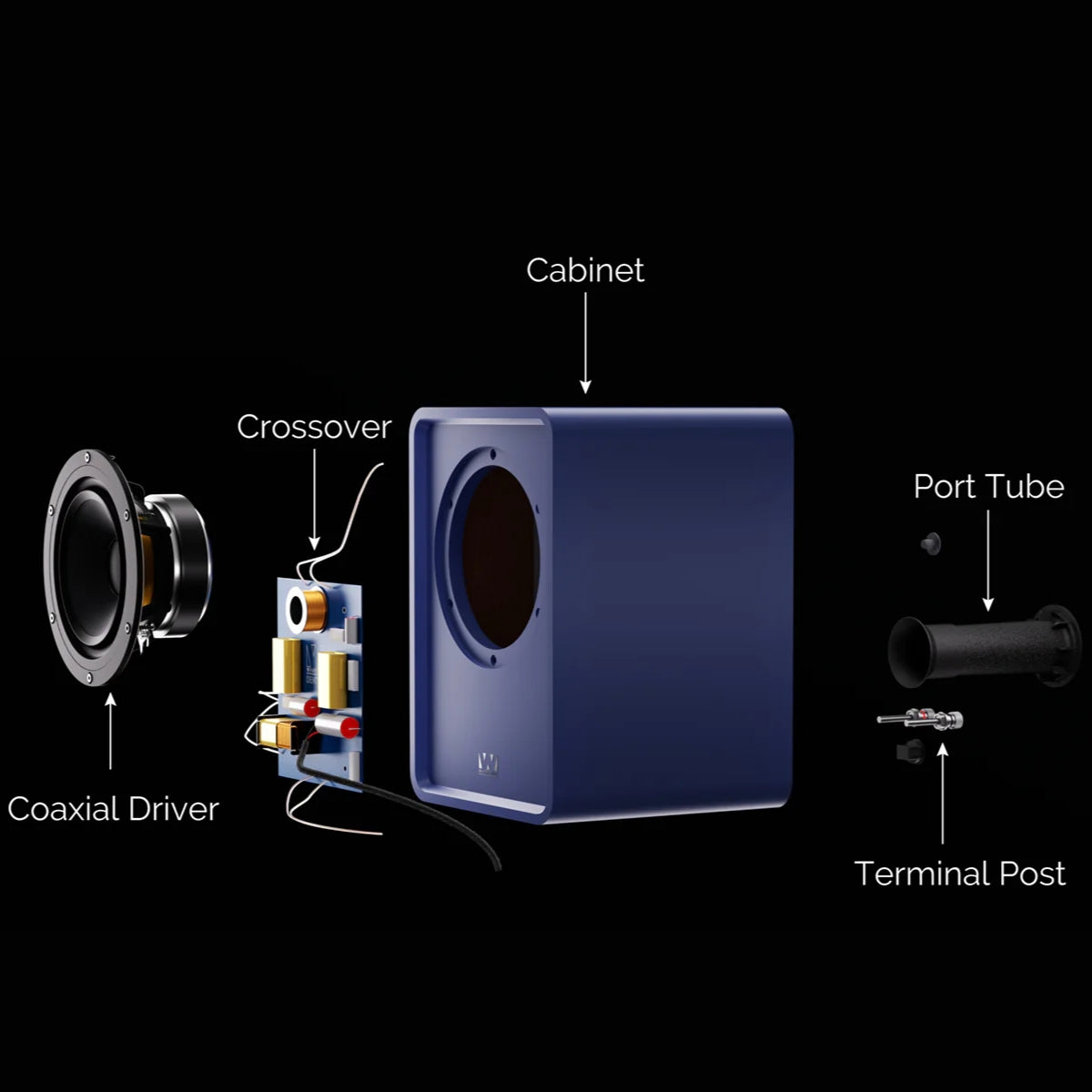Wharfedale Denton 1S Heritage Speakers