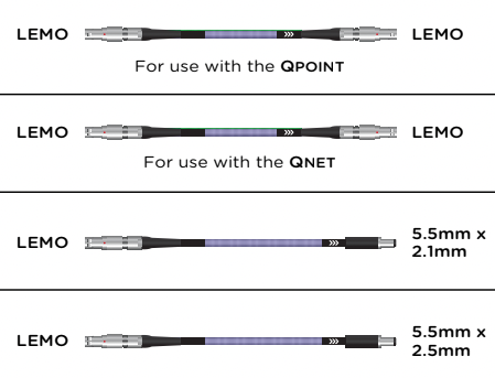 Nordost QSOURCE DC Cable
