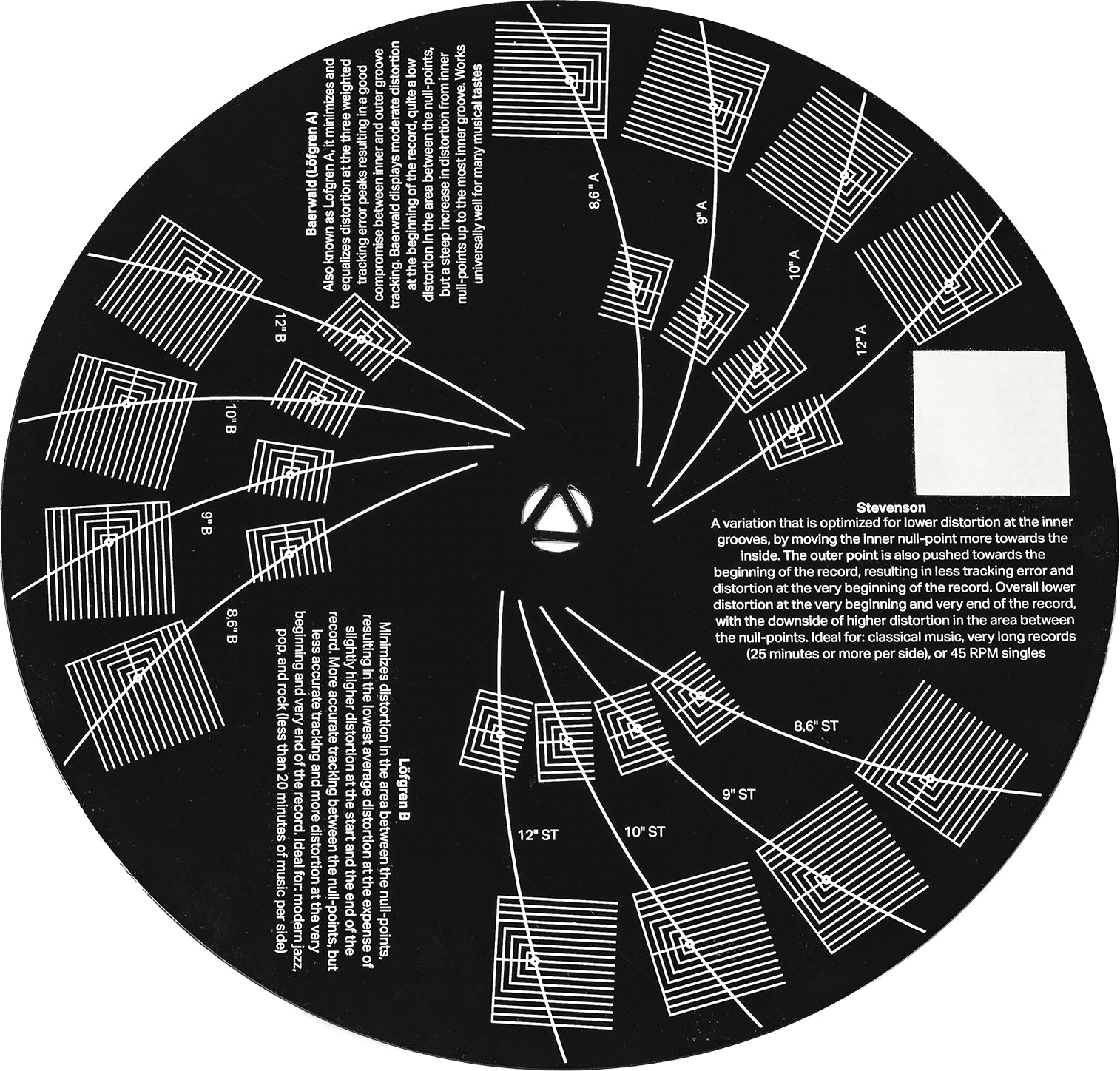 Pro-Ject Align It DS3 Cartridge Alignment Tool